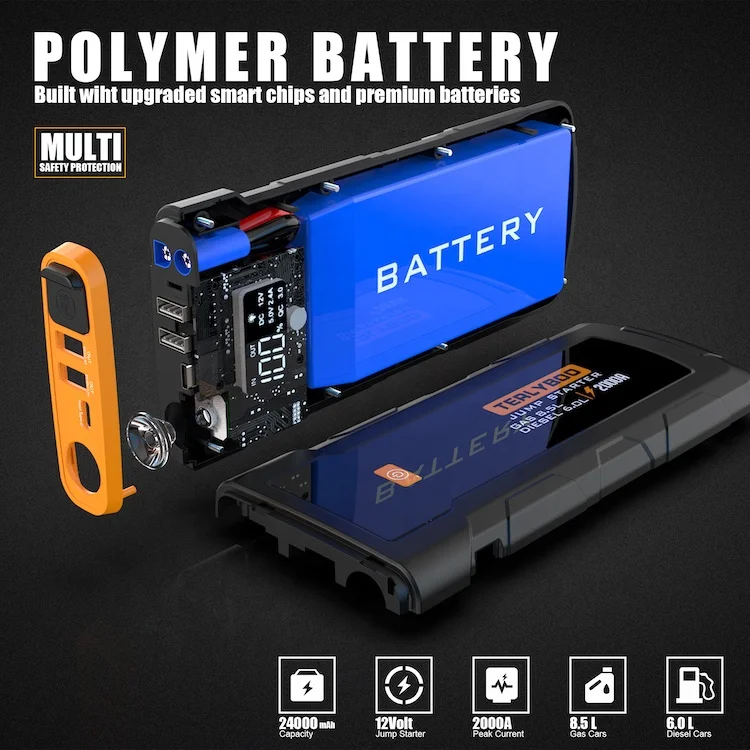 24,000mah G00l00 4000a Peak Supersafe Car Jump Starter (all 12v Vehicles)