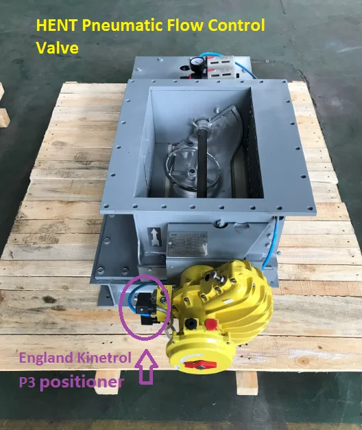 HENT American Customizable valve PGV Claudius Peters safty sliding flanged screw ball valve air lock valve