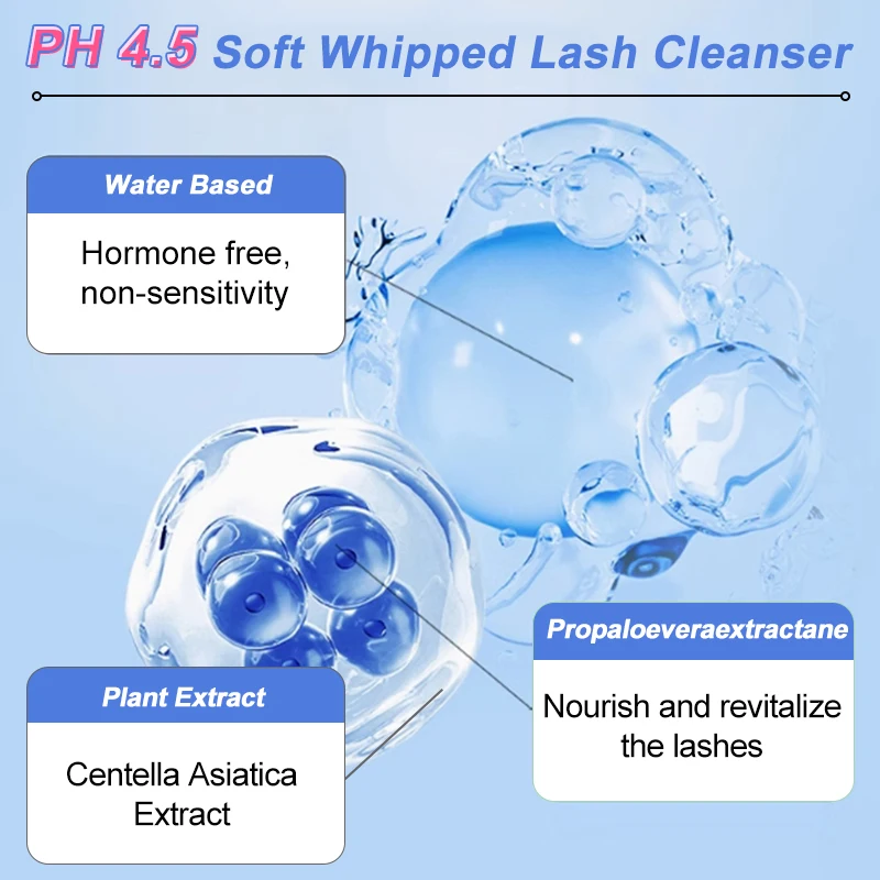 whipped cream cleanser (9)