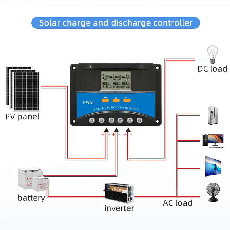 10A 20A 30A 40A 50A 60A 12V 24V USB Smart Battery Regulator PWM Solar Charge Controller