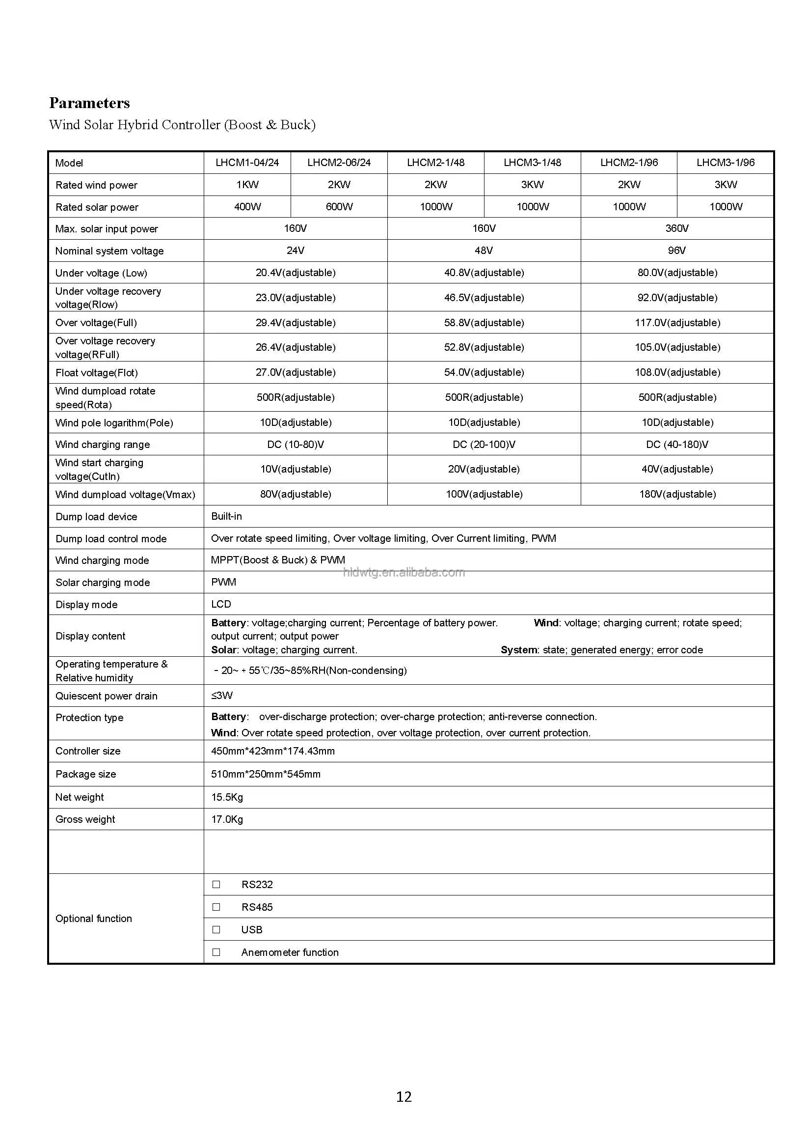 mppt controller spec 12.jpg