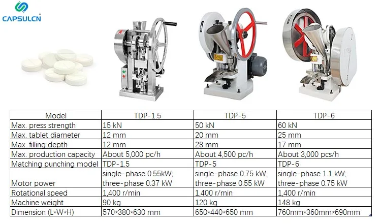 TDP-6, один удар, Малый ручной пресс для таблеток
