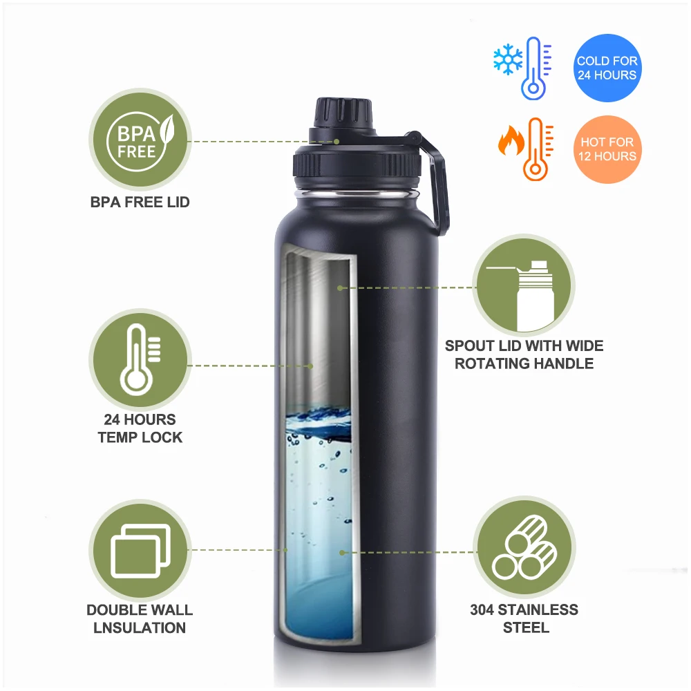 Portable 32oz 64oz Water Jug Insulated Stainless Steel Water Bottle Vacuum Flask Drink Sport GYM Water Bottle