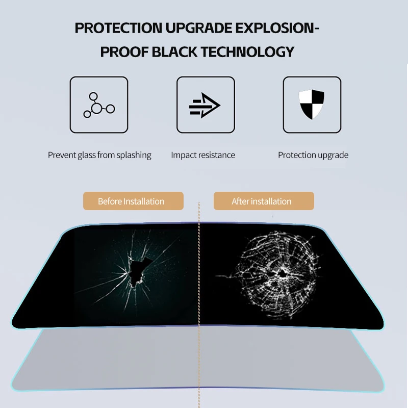 Auto Solar Film Vlt75% Uvr99% Irr99% Nano Ceramic Protective Film Anti-Insulation Uv Blocking Window Tint For Car