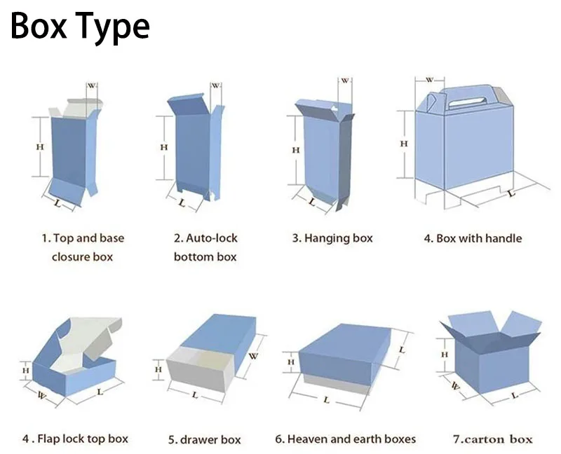 Custom Logo Printing Medical grade Paper Packaging Box For Medicine Packing