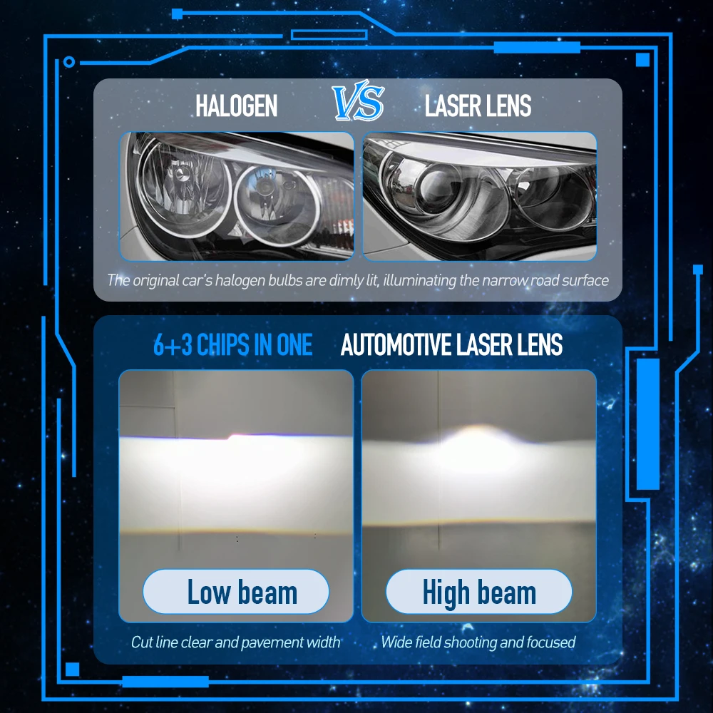 2023 XENPLUS LP11 Led Projector Lens Laser Led Headlights RHD LHD Retrofit Headlight 110W