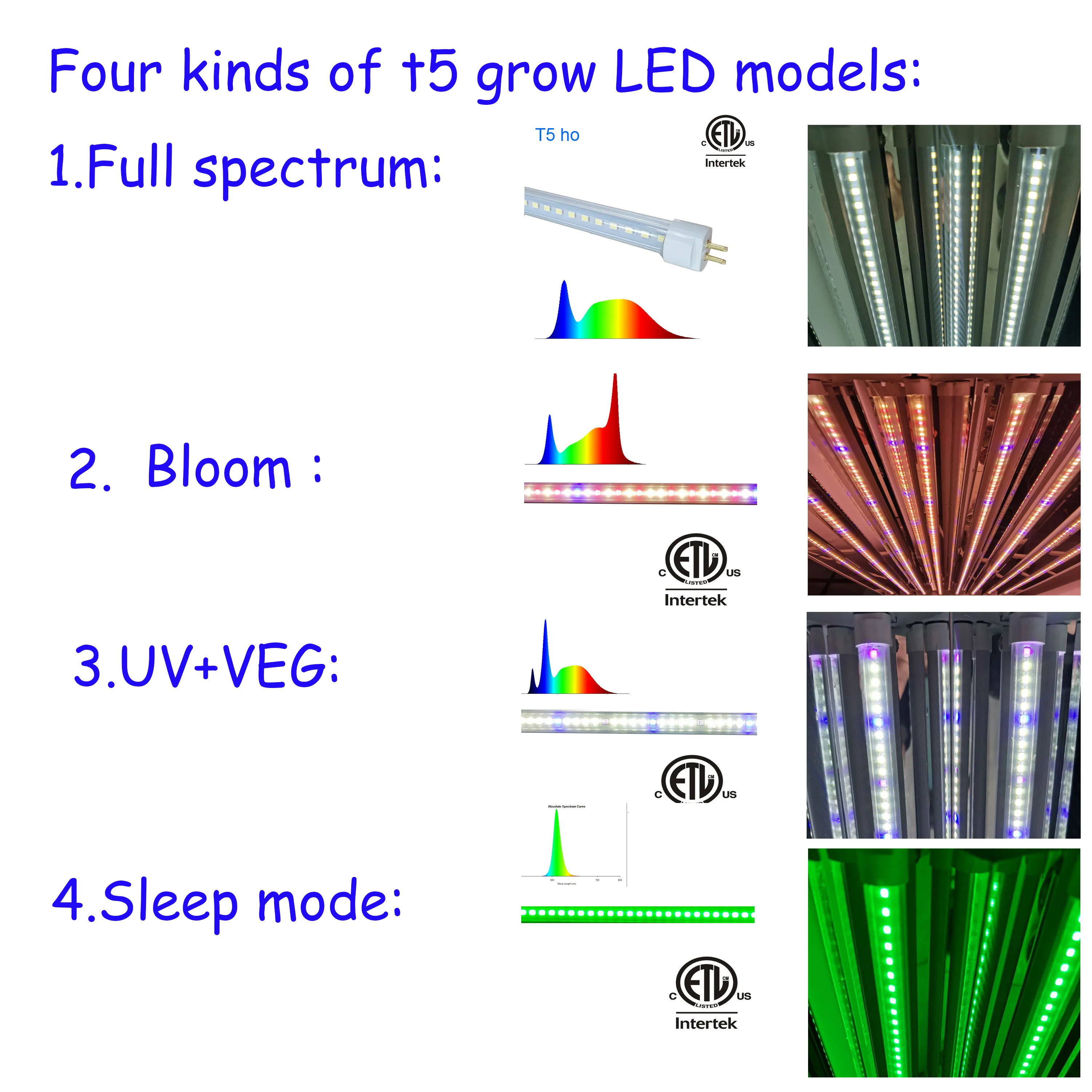
t5 ho grow light plant light t5 ho 64 k reflector 4 ft gardening 4 ft single light t5 ho 64 k nanoreflector 