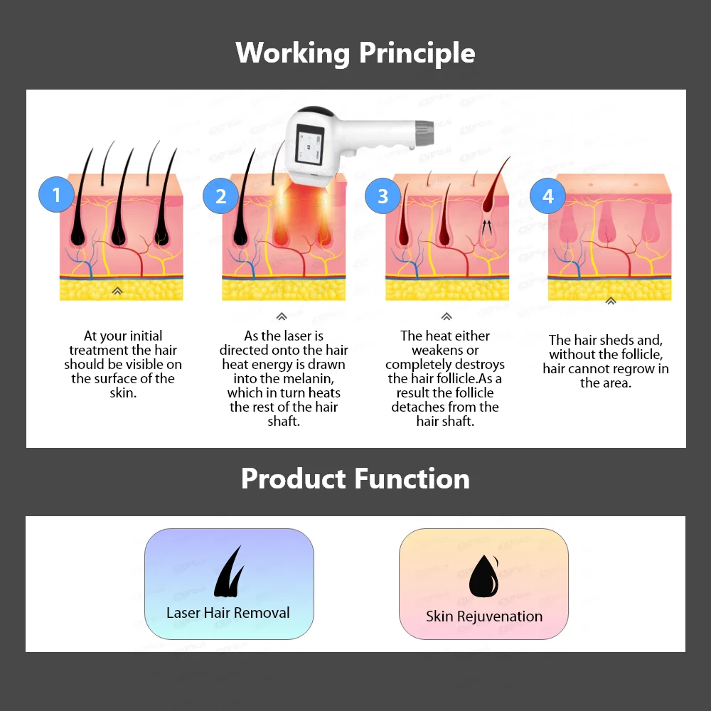 UNT hot sale 808 diode laser high power hair removal machine all skin type hair removal professional