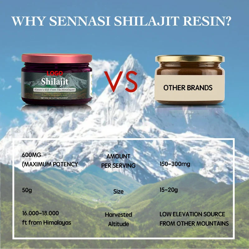 Shilajit Resin with Fulvic Acid Trace Minerals Original Siberian Pure Shilajit   Humic Acid Supplement Support Metabo