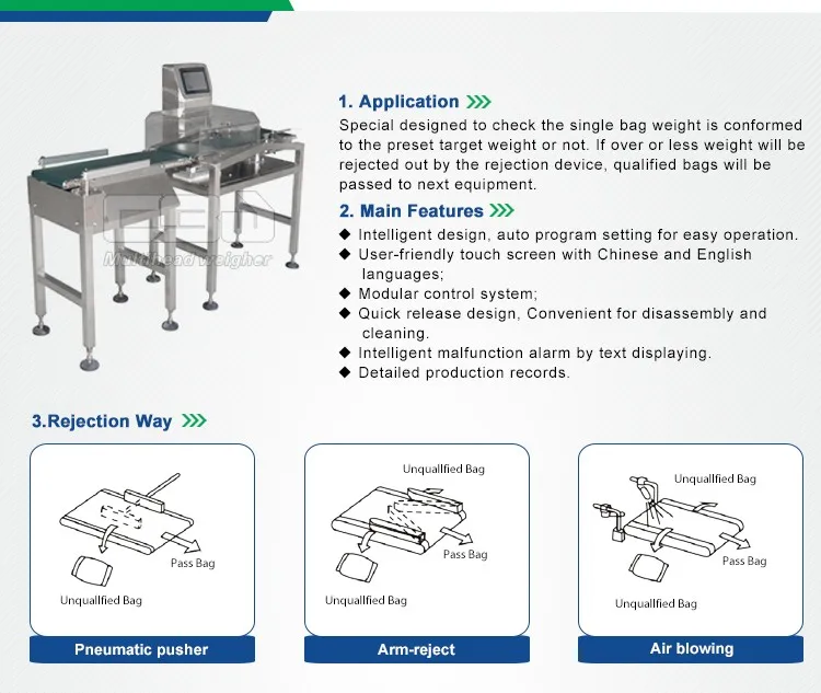 auto check weigher