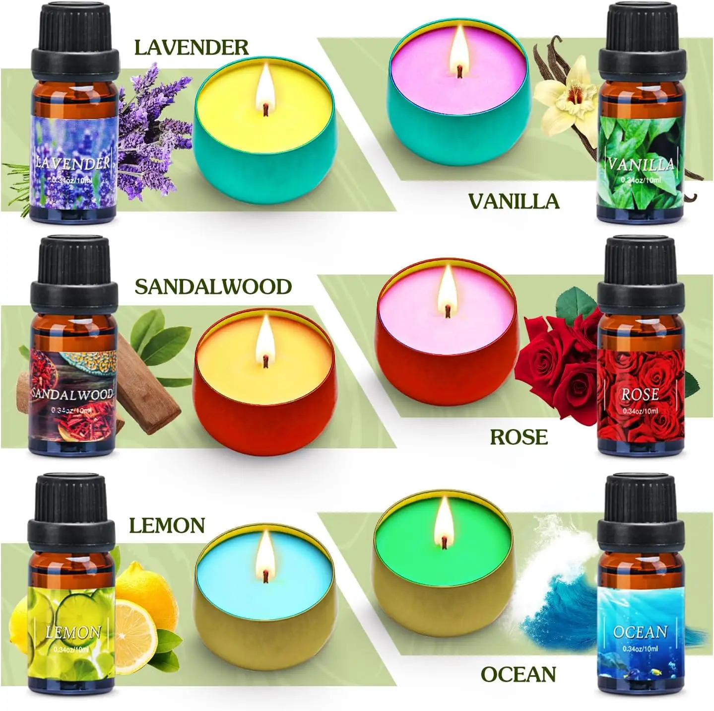 DIY Candle Making Kit,Beeswax Scented Candles ,Arts and Crafts for Adults and Teens Gift Set