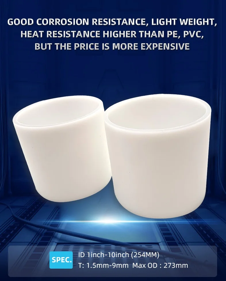 China Factory 1 Inch 1.5 Inch 2 Inch 3 Inch Extrusion Pp Pe Plastic Core Tube Pipe For Film Tape Paper Roll Shrink Packing