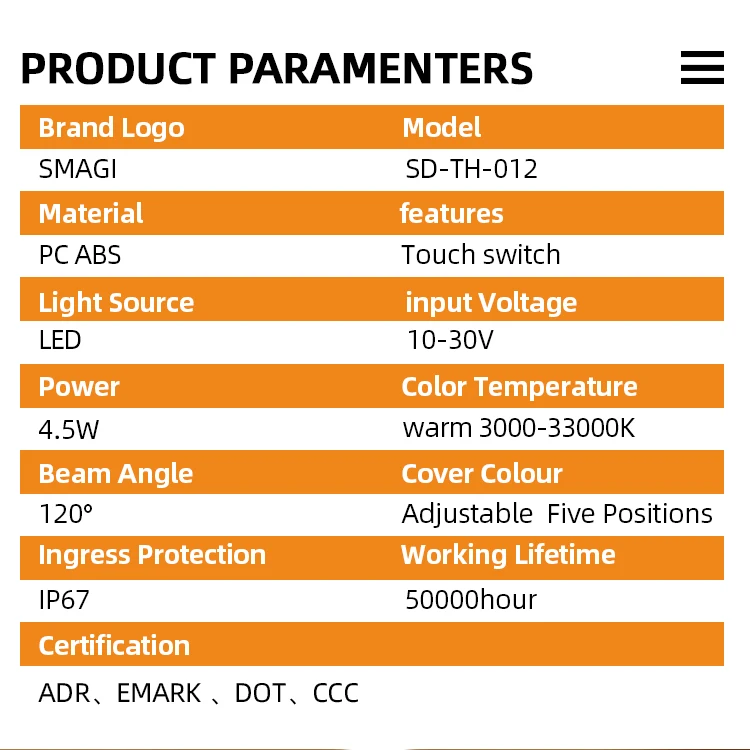 Регулируемая купольная лампа современный светодиодный сенсорный выключатель светильник с поверхностным креплением регулируемый потолочный мини-светильник
