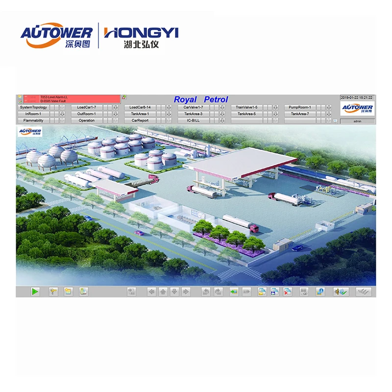 Petrochemical industry high level Liquid hydrocarbons plc automation SCADA solution with loading arm skid-mounted