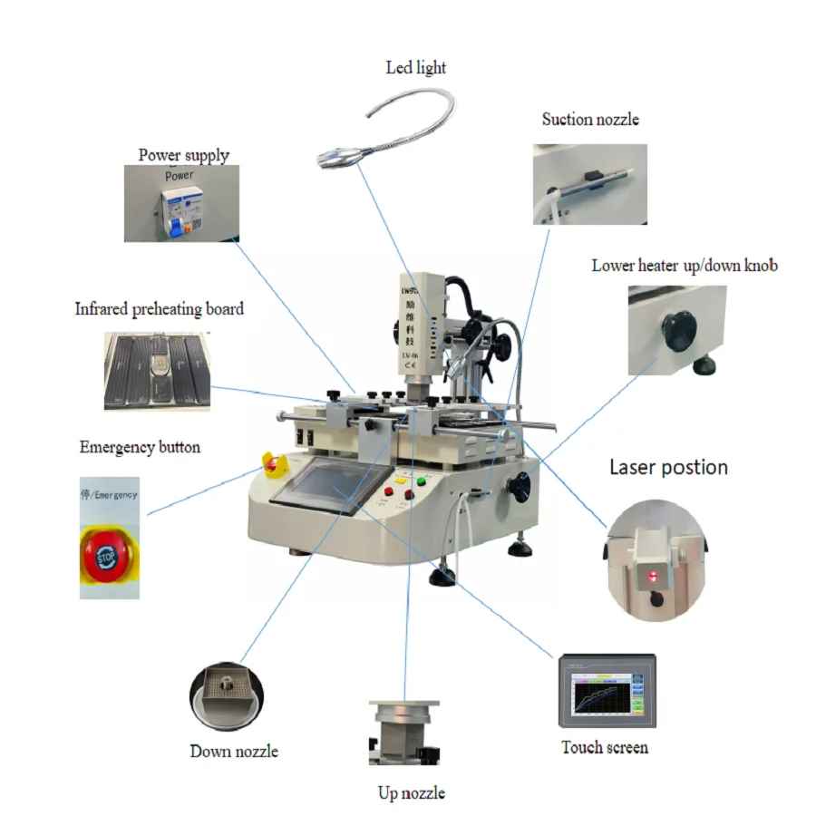LV-06 Automatic Optical BGA Rework Station Motherboard Repair MIG Welding Mode Optical CCD Alignment New PCB Motor Bearing PLC