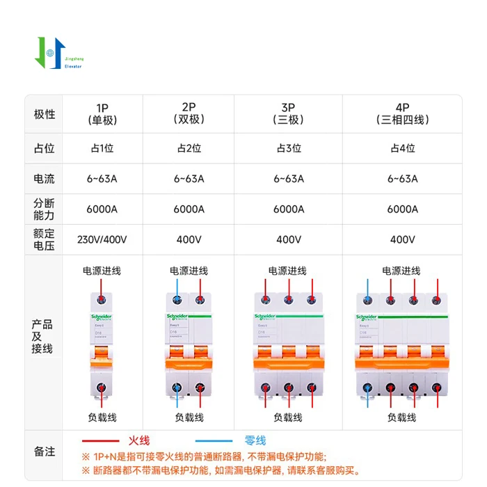 Easy 9 Circuit Breaker C Type EA9AN 1P-4P 6-63A