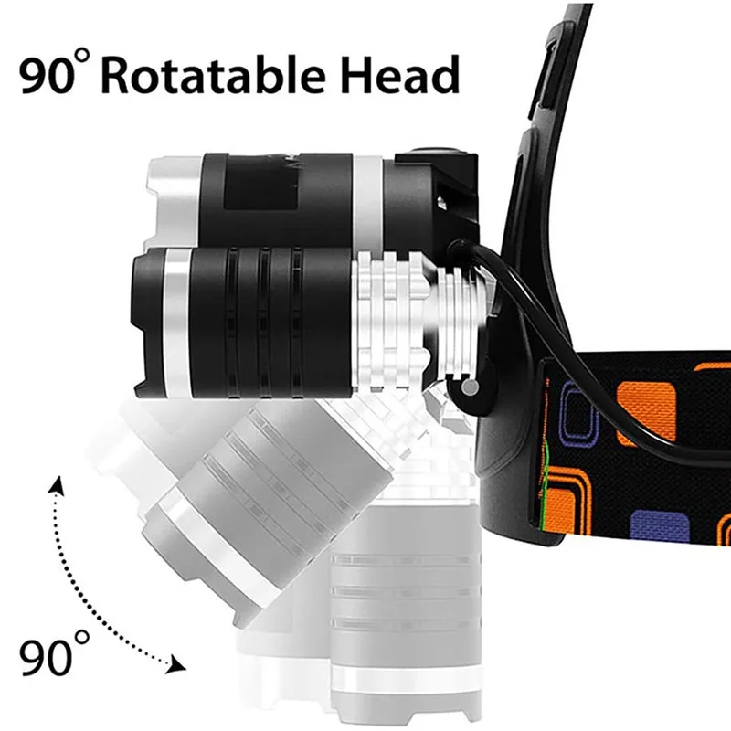 Factory Wholesale High Power 10w LED Rechargeable Headlight Industrial Camping Helmet Head Lamp