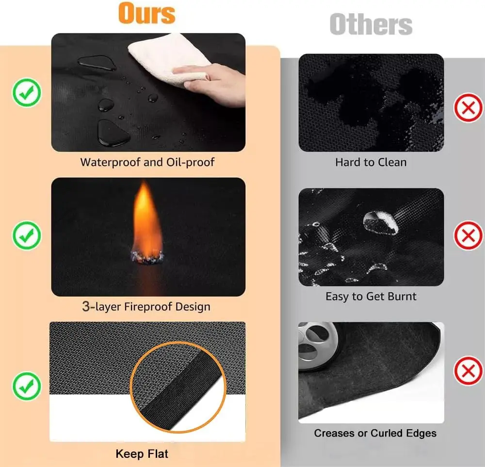 Double-Sided Fireproof and Waterproof Outdoor Grill Pad Heat Resistance Silicone Coating Fiberglass