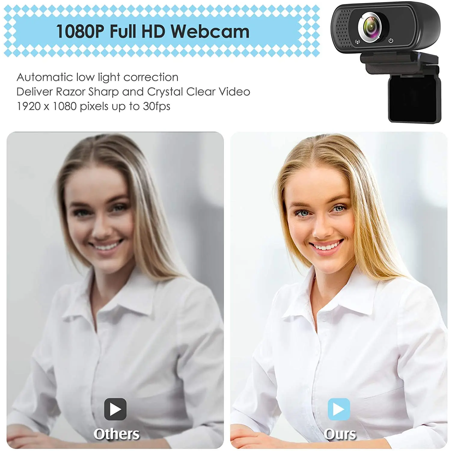Webcam with Microphone, Web Camera Full Hd 1080P Webcam with Cover Tripod, Laptop PC Desktop Computer Camera-dropshipping