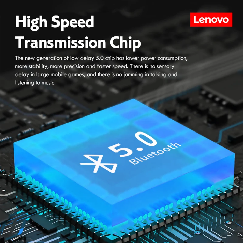 TWS-наушники Lenovo LP3 Pro с зеркальным светодиодным дисплеем и функцией Bluetooth 5,0