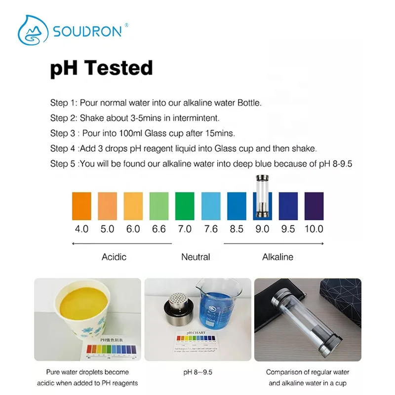 Food Grade alkaline water bottle pH 8-9.5 alkaline water bottle Mineral stone water bottle with alkaline filter for customized