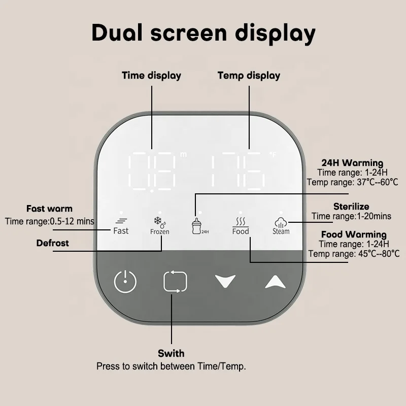 Infant appliances 5-in-1Baby Bottle Warmer Electric Multifunctional Bottle Heater & Sterilizer with 24Hours keep warm