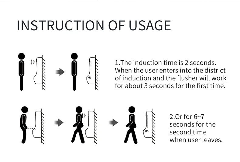 Commercial Touchless Bathroom Toilet Wall Mount Concealed Water Saving Sensor Urinal Flusher