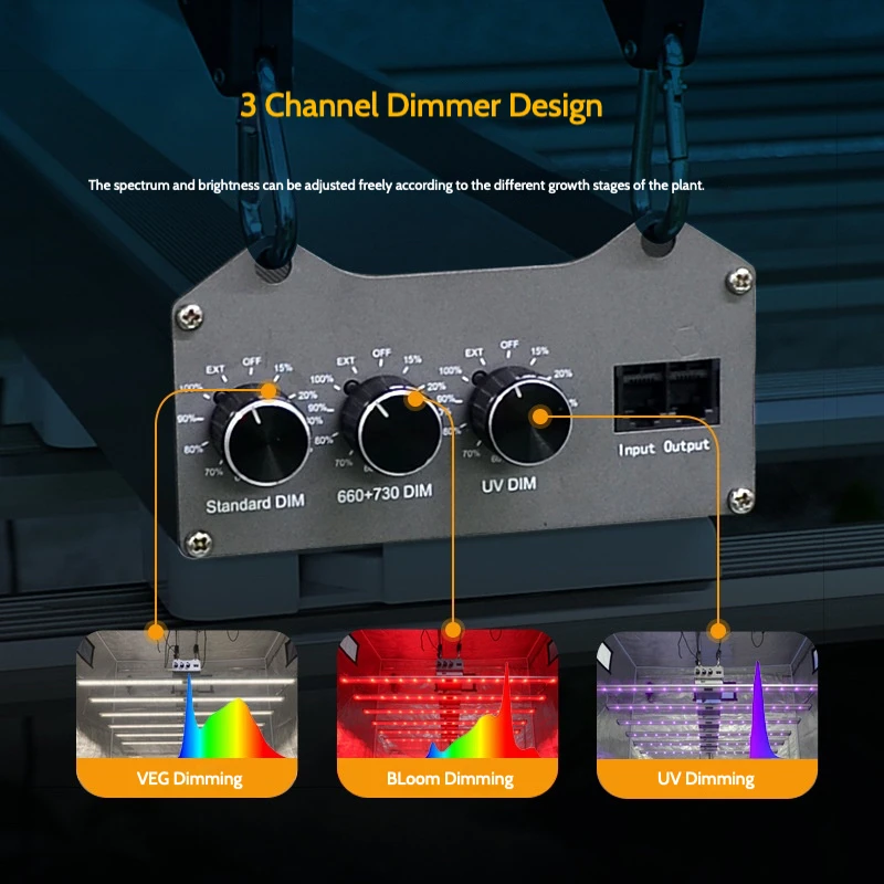 1200W high-power 3-channel spectral adjustment with 6bar indoor lighting LED octopus plant lamp UV plant growth lamp