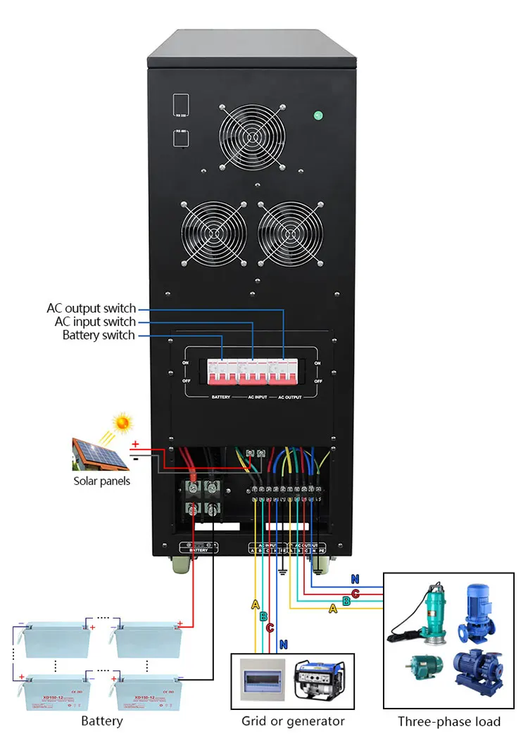 Single phase to three phase inverter 3phase off grid 10kw 3 phase hybrid inverters without batteries for industrial use
