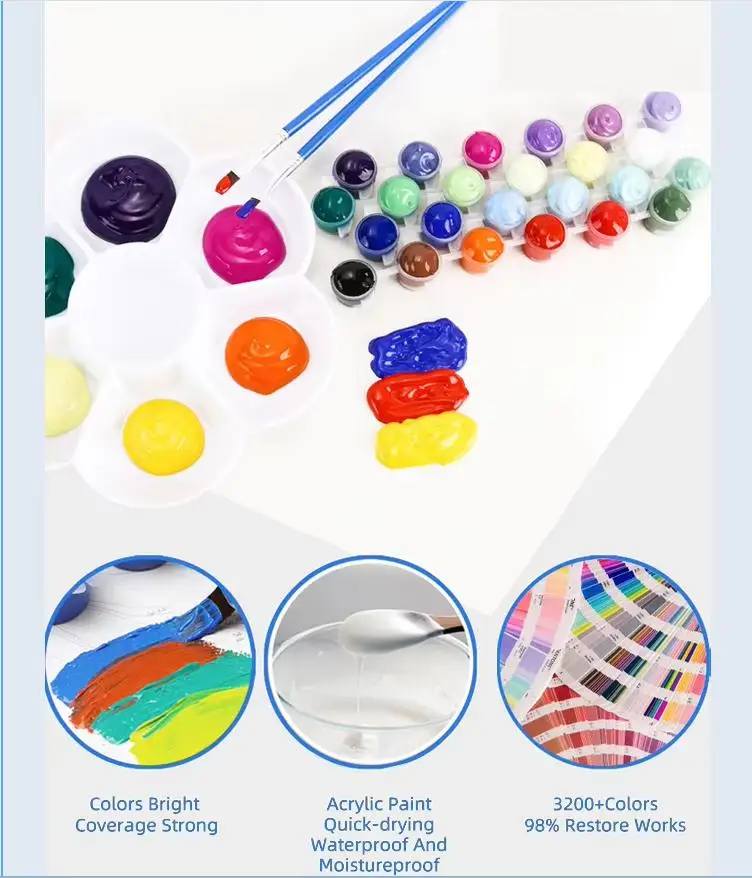 Набор для рисования по номерам-оптовая торговля своими руками на холсте в комплекте с инструментами и руководством!