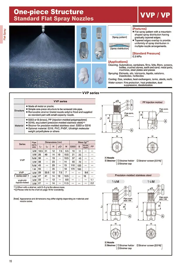 1/8 inch thread mvvp 6543  ikeuchi spray nozzle