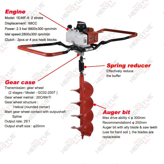 
2 men operate 68 cc Earth Auger / 2 men Ground Drill with 3 Bits 2 Stroke Post Hole Digger Earth Auger 