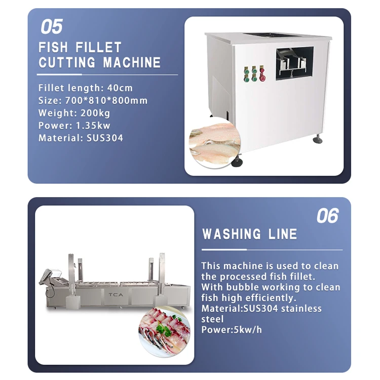 XXD High-yield and low-energy commercial custom processing line fish