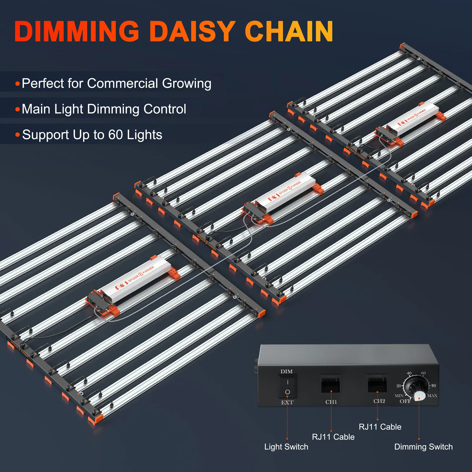 Spider Farmer SE1000W Co2 Pro Full Spectrum 10 bars 1000w Led Grow Light For Indoor Growing