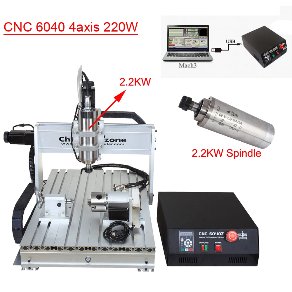 Распродажа 4 оси/3D дешевая резьба по дереву CNC 6040 Маршрутизатор фрезерный гравировальный станок без раковины воды