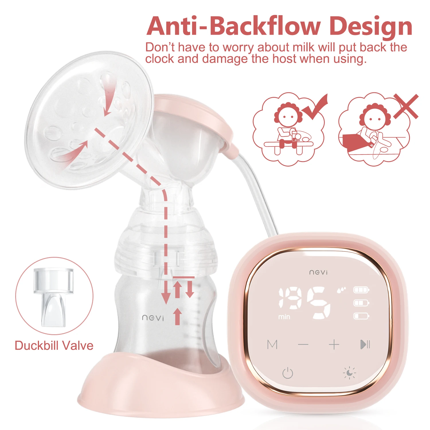 NCVI Breastfeeding Electric Milk Extractor Silicone Rechargeable Double Breast Pump with Bottles
