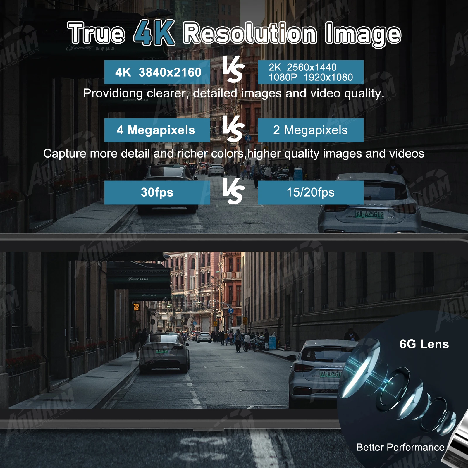ADINKAM Car Black Box 9.66 Inch IPS dashboard 4K and 1080p Dual Lens Car DVR Night Vision Rearview Mirror Dashboard Car Camera