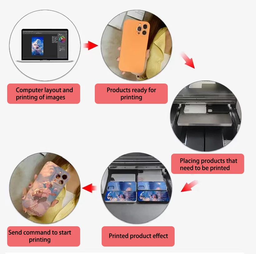 FCOLOR Inkjet UV Printers A2 A3 Size Two Heads Professional on Phone Case Pen Golf Glass Bottle Can Flat Bed UV for Print