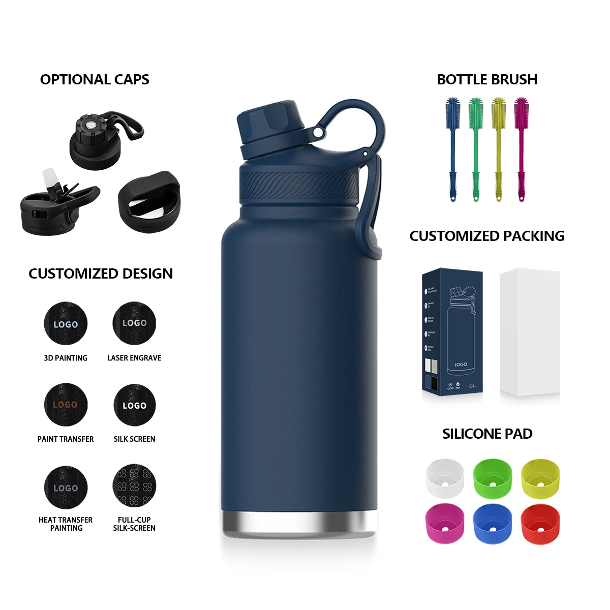 Wholesale Products Hydrogen Water Bottle Sublimation Tumbler 32oz Thermos Flask 24oz 18oz 12oz water cup