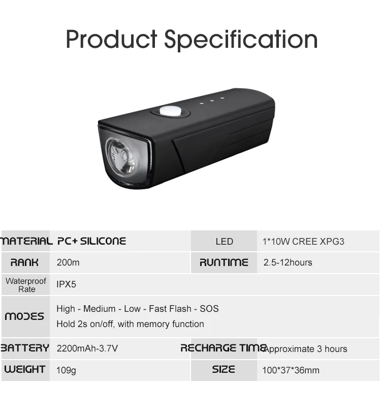 500LMENS USB rechargeable Headlight