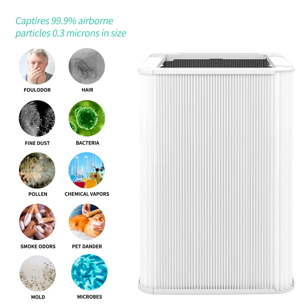 Фильтр Blueair гарантированного качества подходит для очистителя воздуха 112 фильтры