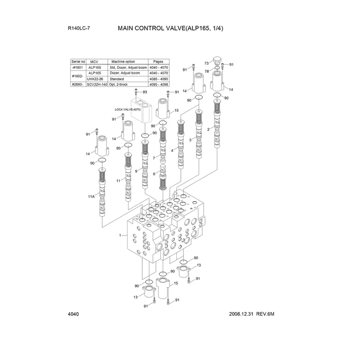 31N4-00110 for Hyundai R140LC-7 Main Control Valve