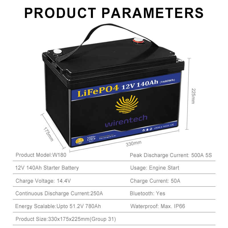 Newly released 12V 140Ah 150Ah 180Ah customizable lifepo4 car starter battery with BMS