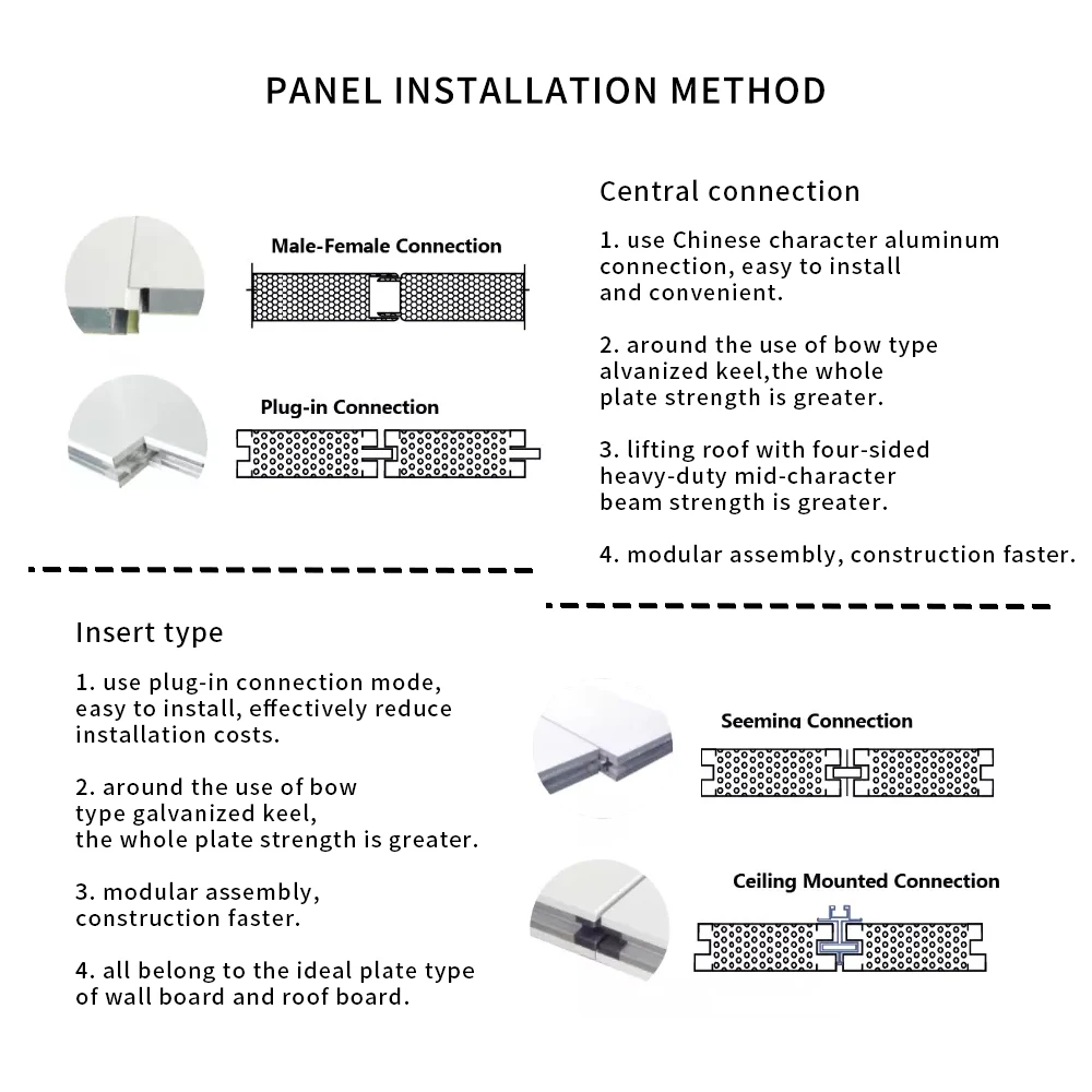 Hand-made process roof panels insulated eps sandwich panel building sandwich panel house price