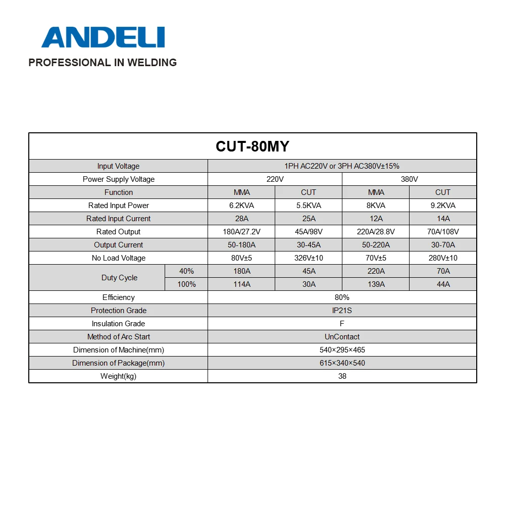 Andeli  220V 385V  CUT-80 HF Cut 2T 4T   2 IN 1MMA  Built in Compressor Plasma Cutting  Machine