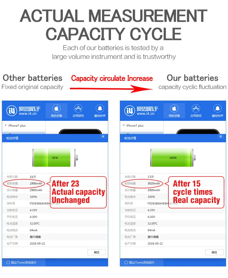 Cheap Factory Price Durable Safe Custom Capacitv Battery Original For Iphone 6Plus 6 6S 6Plus