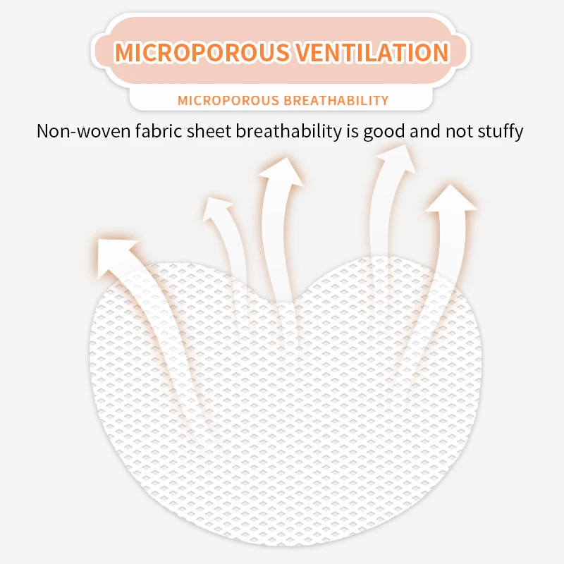 trending products Breast Pain Relief Patch For Hyperplasia Of Mammary Glands Patch