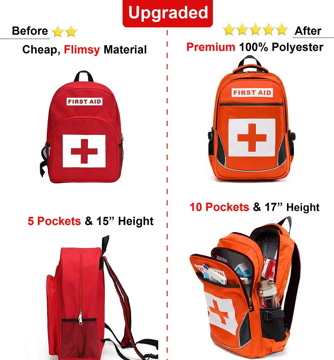 Medical First Aid Bag Emergency Treatment Backpack Multi-Pocket First Responder Trauma Bag