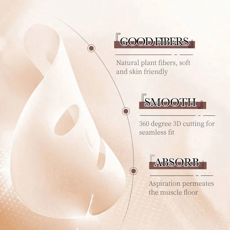 OEM BIOAQUA Private Label Nourishing Lightening Whitening Moisturizing Anti Aging Face Skin Care Caviar Facial Mask