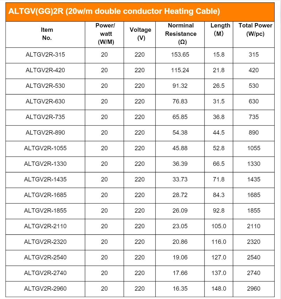 Heating Cable 002.jpg